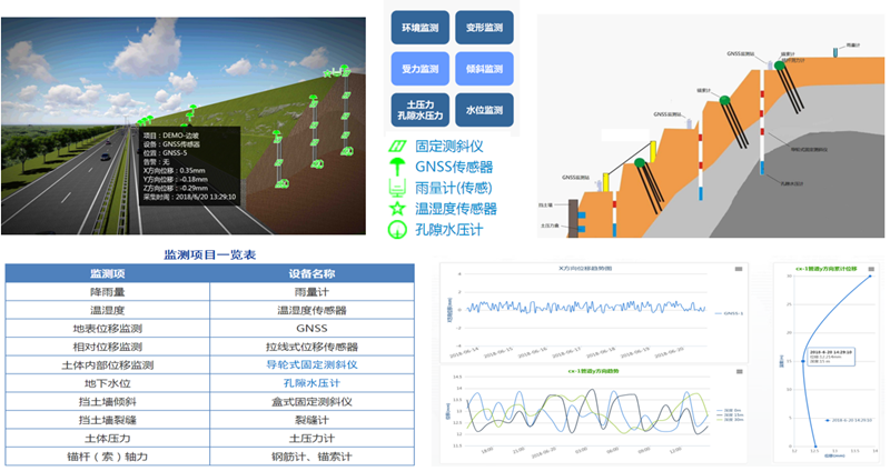 智慧工地解决方案(图20)