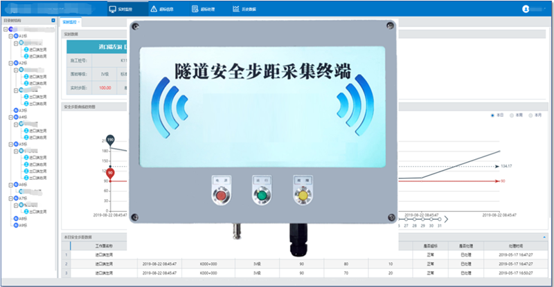 智慧工地解决方案(图28)