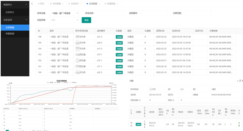 路基施工智慧化管控--孔道压浆数据采集管理系统(图2)