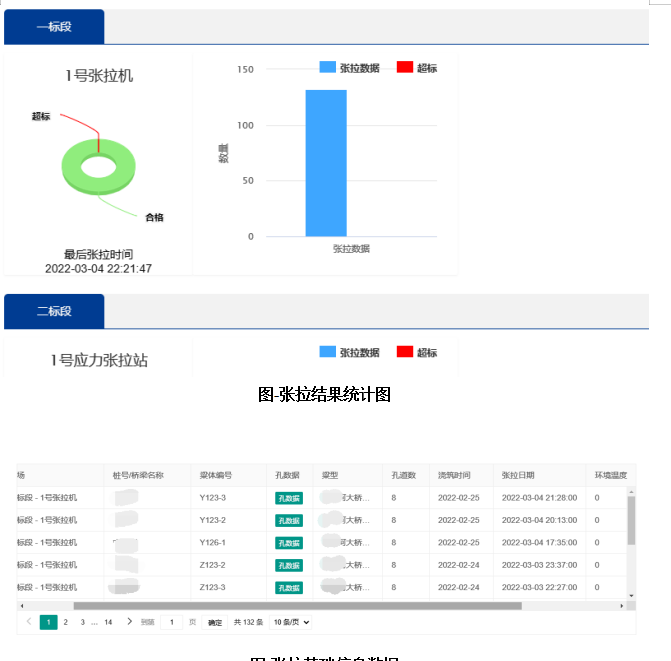 预应力智能张拉监测系统(图2)