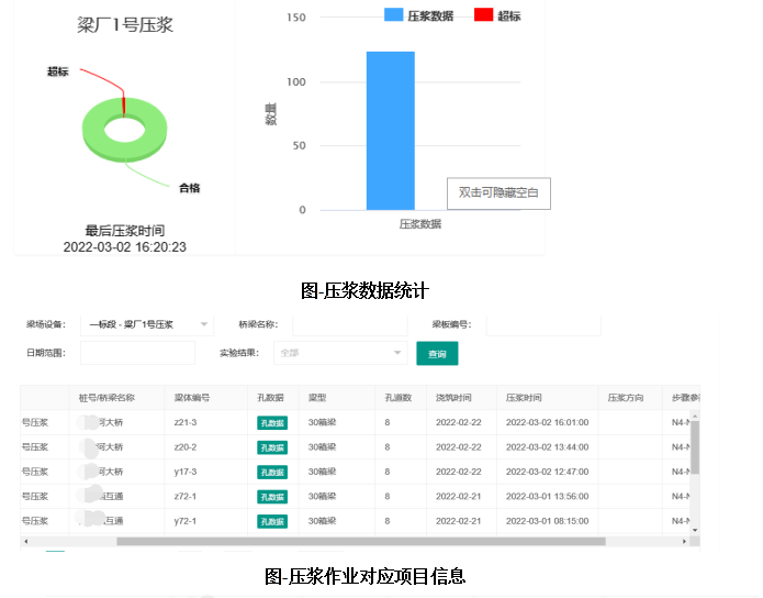 智能压浆数据采集管理系统(图2)