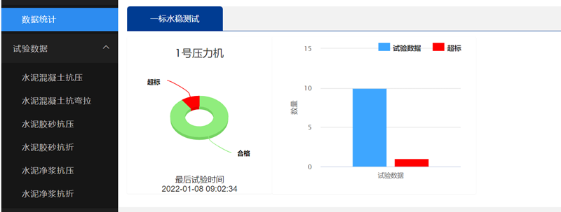 智慧工地试验机信息化管理系统(图2)