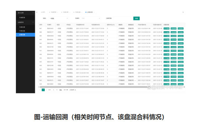 智慧工地运输车管理系统(图5)